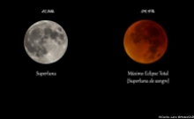 Eclipse total de luna (Superluna de sangre) - 27-09-15